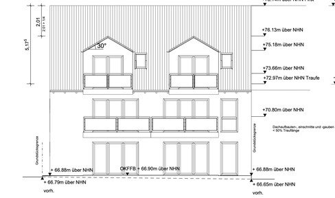 Faktor 23: Neubaugrundstück f. 6-MFH mit ca 390 m² Wohnfläche, 6 PKW-Stellpl. in guter, ruhiger Lage